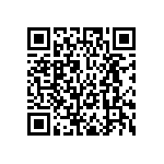 IHLP2525CZER2R2M51 QRCode