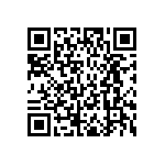 IHLP6767GZER220M5A QRCode