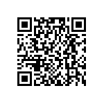 IMP003-BREAKOUT QRCode