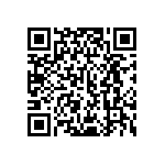 IPAP-1-36588-15 QRCode