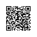 IS61NLF51236-7-5TQI QRCode