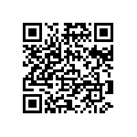 JMK107BJ225MAHT QRCode