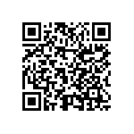 K820J15C0GH5UH5 QRCode