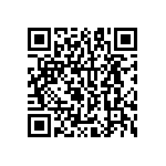 L777TWA3W3PEP3V4RRM6 QRCode