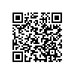 L777TWA7W2PHP2SV4RRM6 QRCode