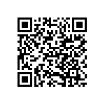 LFSC3GA80E-6FF1704I QRCode