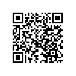 LFSCM3GA25EP1-5FFN1020I QRCode