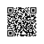 LMK107BJ225KAHT QRCode