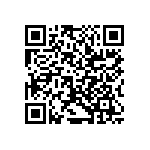 LMK316B7225KL-T QRCode