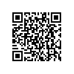 LT1587CM-1-5-PBF QRCode