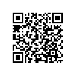 LTC1436AIGN-PLL-PBF QRCode