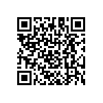 LTC2221CUP-TRPBF QRCode