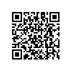 LTC2251CUH-TRPBF QRCode