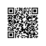 LTC2265CUJ-12-TRPBF QRCode