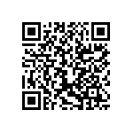 LTC2268CUJ-14-TRPBF QRCode