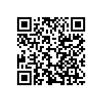 LTC2871IUHF-TRPBF QRCode