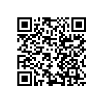 LTC3412AIUF-PBF QRCode