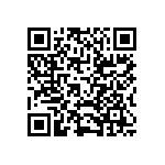 LTM4601IY-1-PBF QRCode