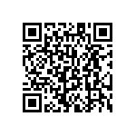 M1A3PE1500-FG676 QRCode