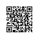 M1A3PE1500-PQ208 QRCode