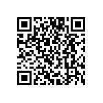 MB91F585LBPMC-GTK5E1 QRCode