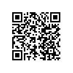 MCIMX6DP4AVT1AB QRCode