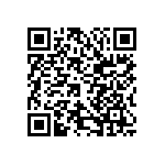 MCIMX6G3DVM05AB QRCode