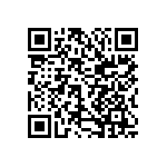 MCIMX6S6AVM08AD QRCode