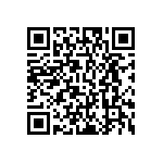 MCT0603HE1581BP100 QRCode