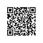 MIMX8MM3CVTKZAA QRCode