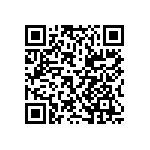 MPC860ENCZQ66D4 QRCode
