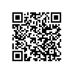 MSP430F67621IPN QRCode