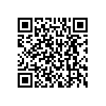 NHD-0220DZ-FSW-GBW QRCode