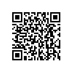 NKN400JR-73-0R82 QRCode