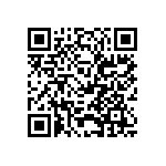 P51-1500-A-Z-I36-20MA-000-000 QRCode