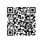 PE0603JRF470R047L QRCode