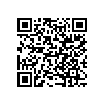 PI6C20400BLE-2017 QRCode