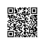 PLT0805Z1981LBTS QRCode