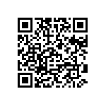 PLT1206Z1981LBTS QRCode