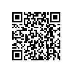 PT0402FR-7W0R068L QRCode