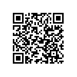 PT0603FR-7T0R068L QRCode