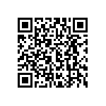 PTGLCSAS2R2K4B51A0 QRCode