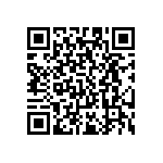 RC0201DR-0715R4L QRCode