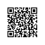 RC0201DR-0717R8L QRCode