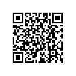 RC0201DR-07196RL QRCode