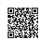 RC0201DR-071K1L QRCode