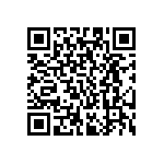 RC0201DR-07243KL QRCode