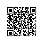 RC0201DR-07715KL QRCode