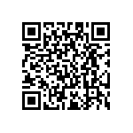 RC0201FR-07102RL QRCode