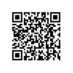 RC0201FR-0715R8L QRCode